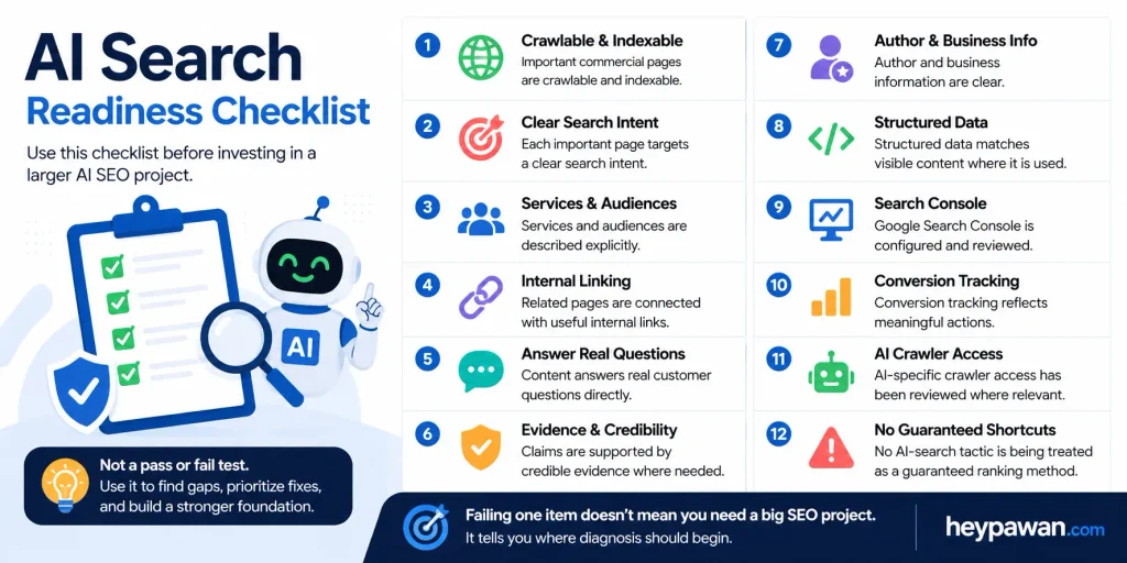 Use This AI Search Readiness Checklist