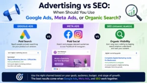 Advertising vs SEO: Google Ads, Meta Ads or Organic Search
