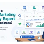 What Does a Digital Marketing Strategy Expert Do for a Business?