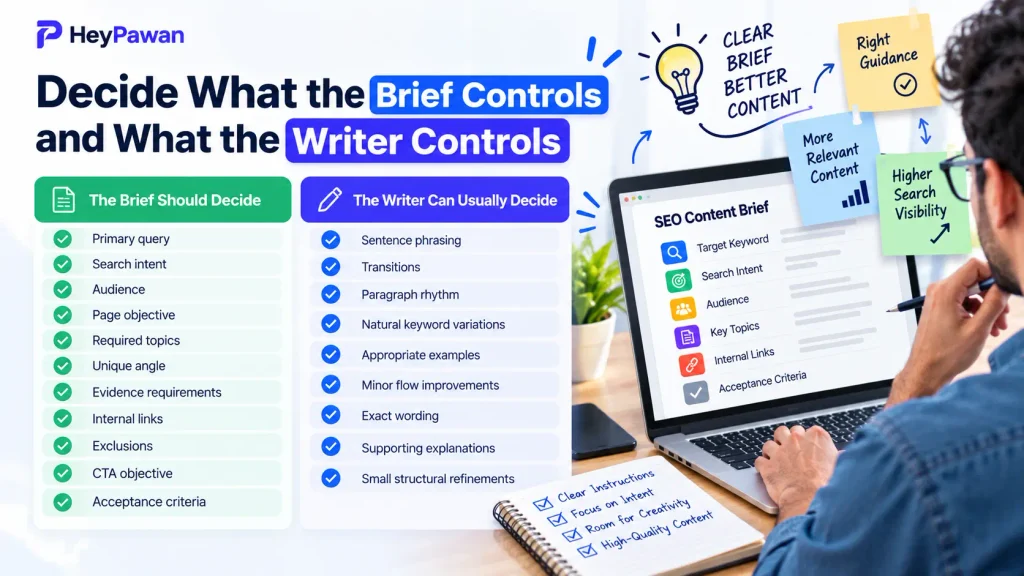 Brief Controls