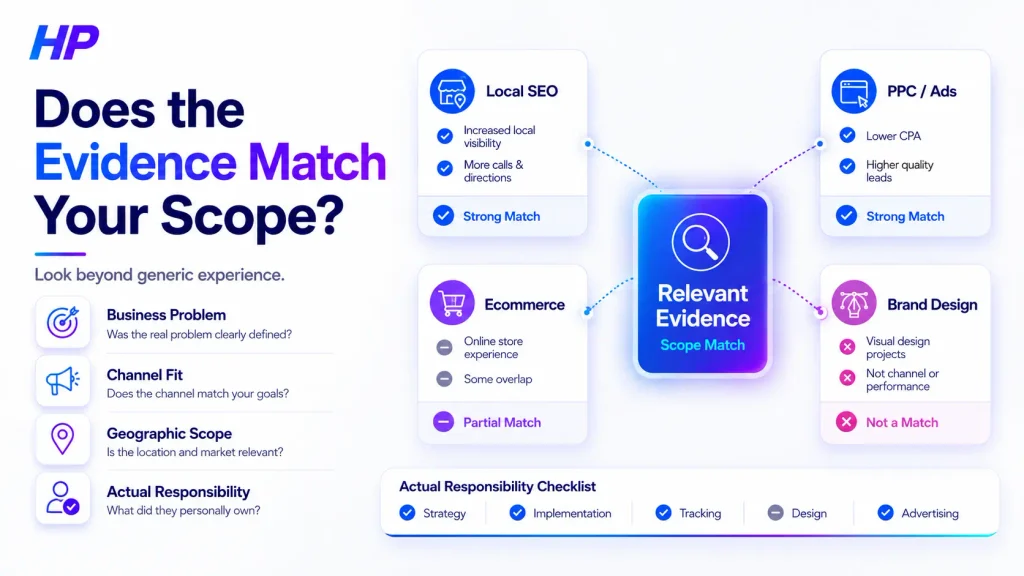 Check Whether the Freelancer's Evidence Matches Your Actual Scope