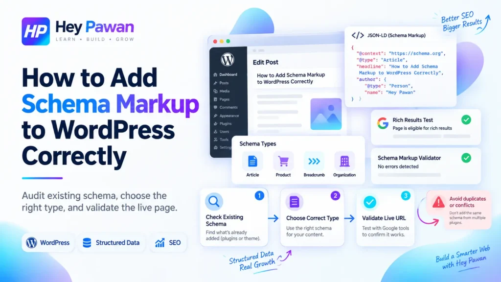How to Add Schema Markup to WordPress