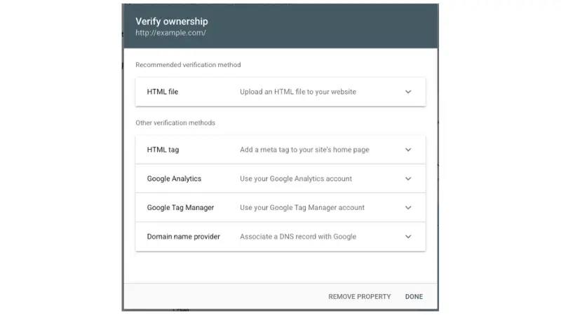 Verify a URL-prefix property